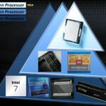 MicroSD SanDisk Tematik Zelda Resmi Hadir di Indonesia Dengan Harga 3 Jutaan