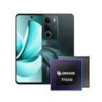 Sertifikasi Tahan Air realme Buds T200 Lite dengan Sertifikasi IPX4