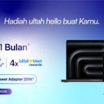 Promo Xiaomi April 2026 Dorong Penjualan Ekosistem