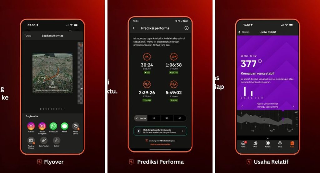 Fitur premium strava