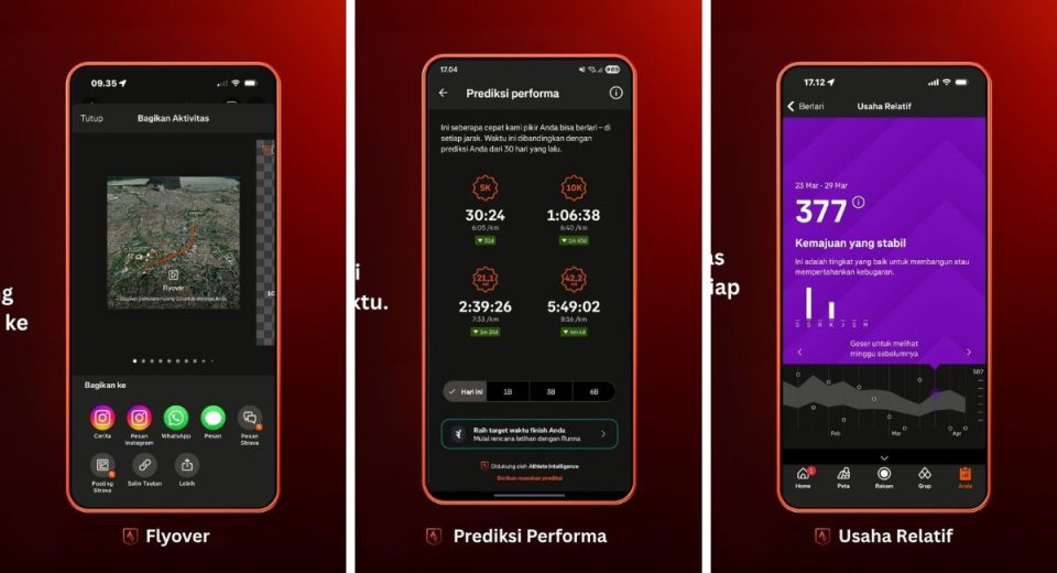 Fitur premium strava