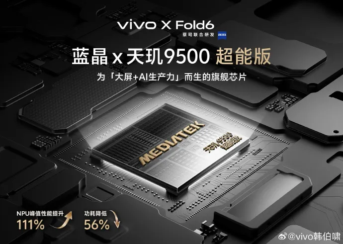 vivo X Fold6 Dimensity 9500 Super Edition