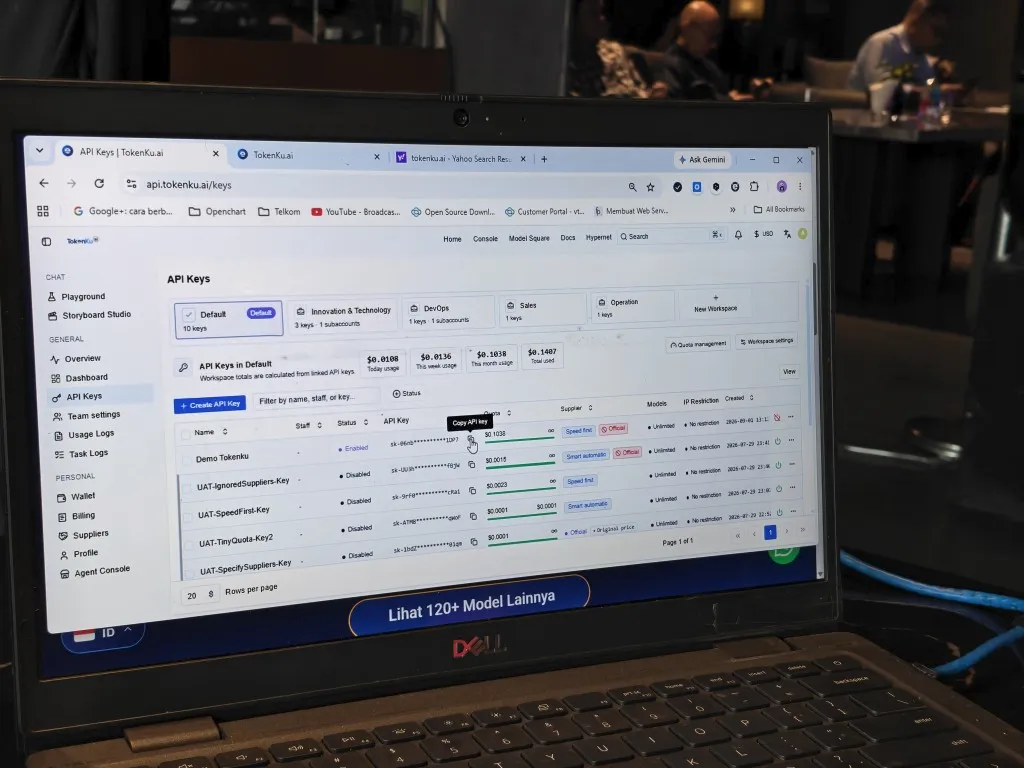 Tampilan dashboard Tokenku AI